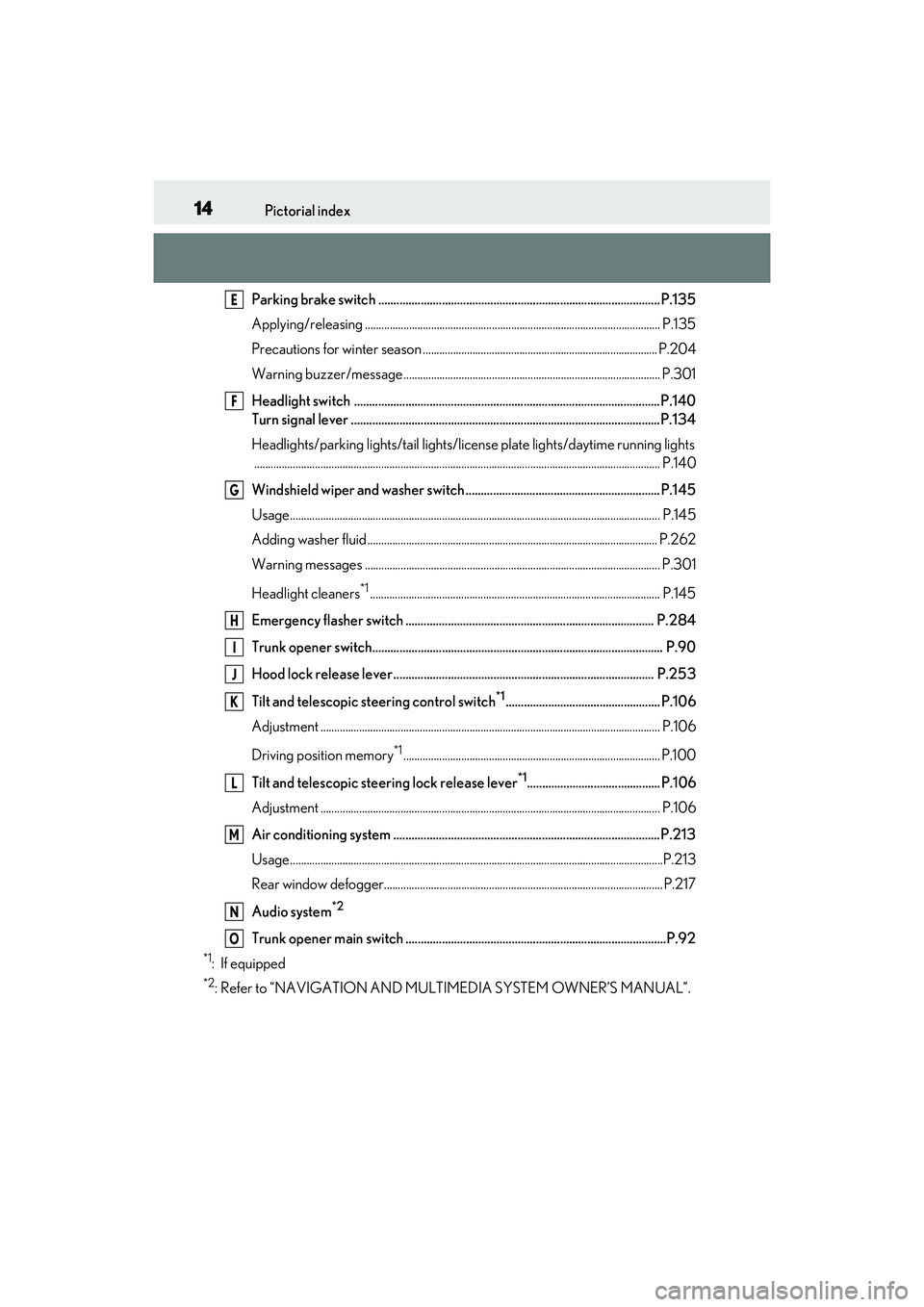 LEXUS RC300 2022  Owners Manual 14Pictorial index
RC350/RC300 Owners Manual
Parking brake switch .............................................................................................P.135
Applying/releasing ................