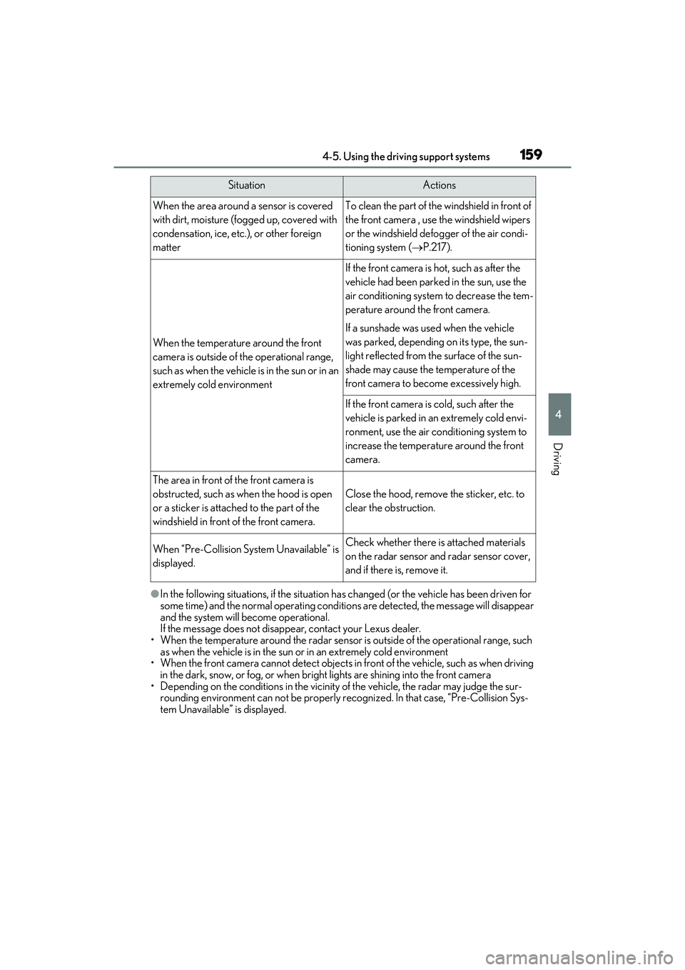 LEXUS RC300 2022 Service Manual 1594-5. Using the driving support systems
RC350/RC300 Owners Manual
4
Driving
●In the following situations, if the situation has changed (or the vehicle has been driven for
some time) and the norm LEXUS RC300 2022 Service Manual 1594-5. Using the driving support systems
RC350/RC300 Owners Manual
4
Driving
●In the following situations, if the situation has changed (or the vehicle has been driven for
some time) and the norm