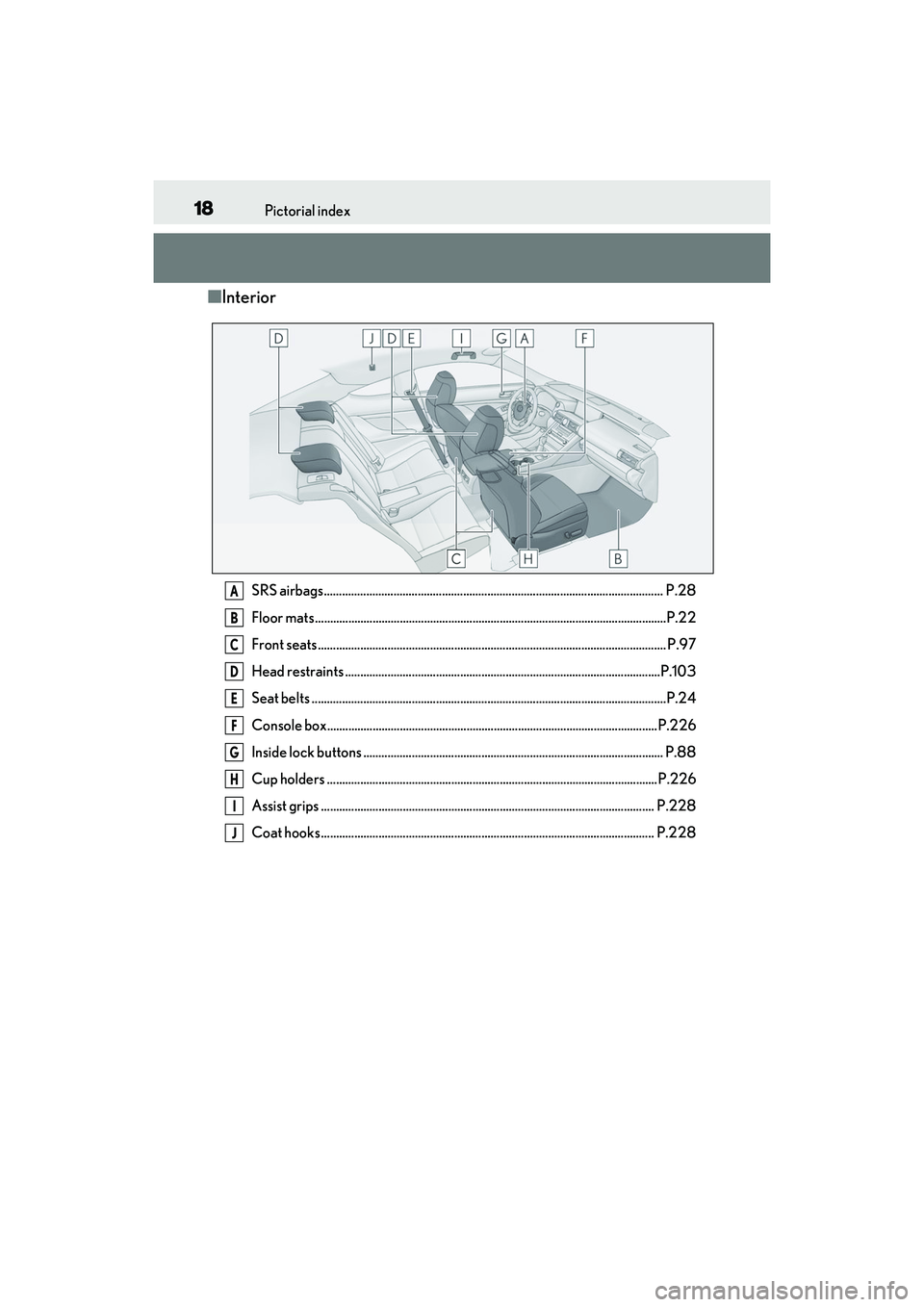LEXUS RC300 2022 User Guide 18Pictorial index
RC350/RC300 Owners Manual
■Interior
SRS airbags................................................................................................................ P.28
Floor mats ...