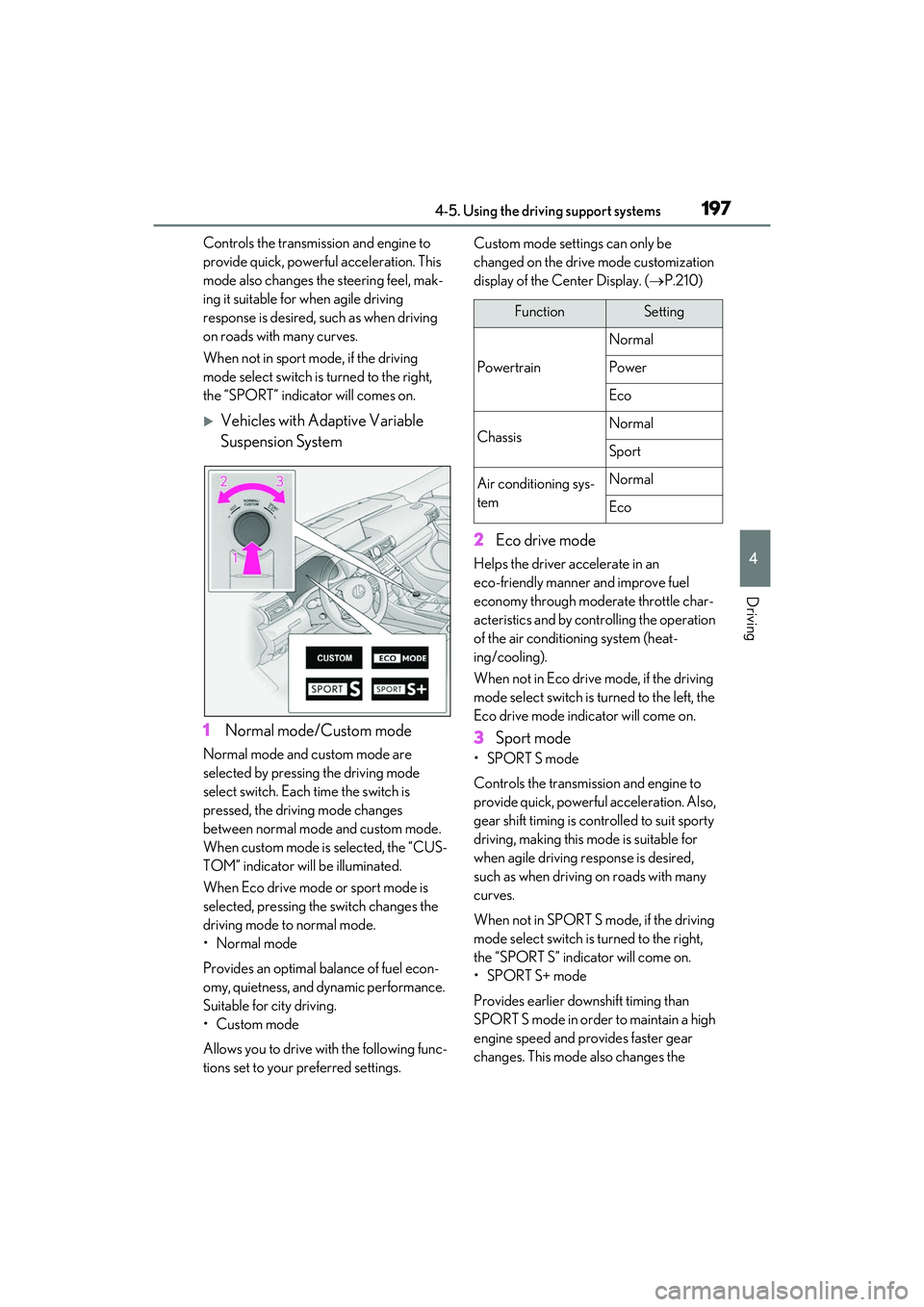 LEXUS RC300 2022 Manual PDF 1974-5. Using the driving support systems
RC350/RC300 Owners Manual
4
Driving
Controls the transmission and engine to
provide quick, powerful acceleration. This
mode also changes the steering feel, LEXUS RC300 2022 Manual PDF 1974-5. Using the driving support systems
RC350/RC300 Owners Manual
4
Driving
Controls the transmission and engine to
provide quick, powerful acceleration. This
mode also changes the steering feel,