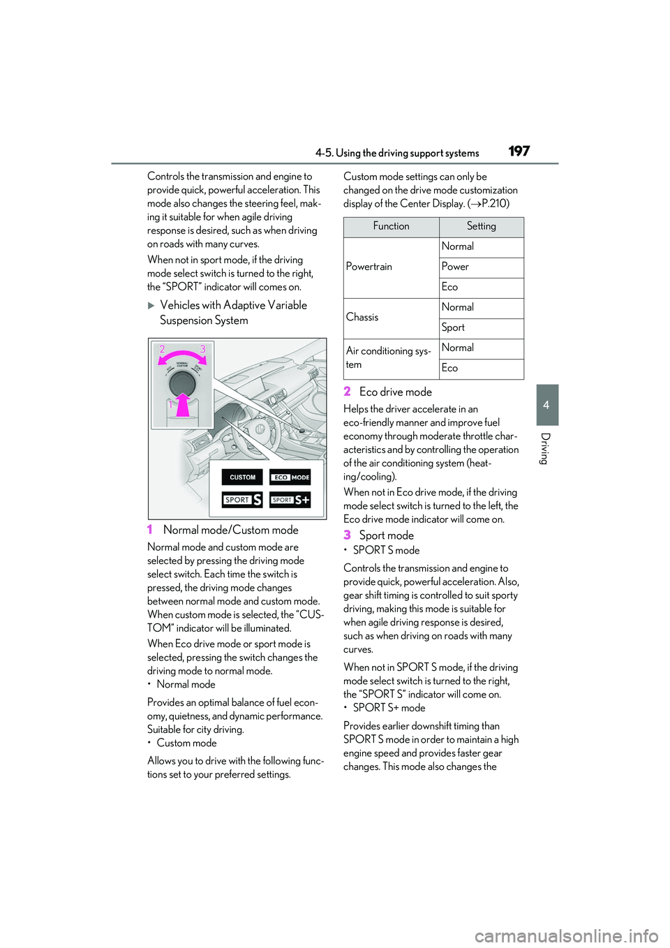 LEXUS RC300 2022  Owners Manual 1974-5. Using the driving support systems
RC350/RC300 Owners Manual
4
Driving
Controls the transmission and engine to 
provide quick, powerful acceleration. This 
mode also changes the steering feel,