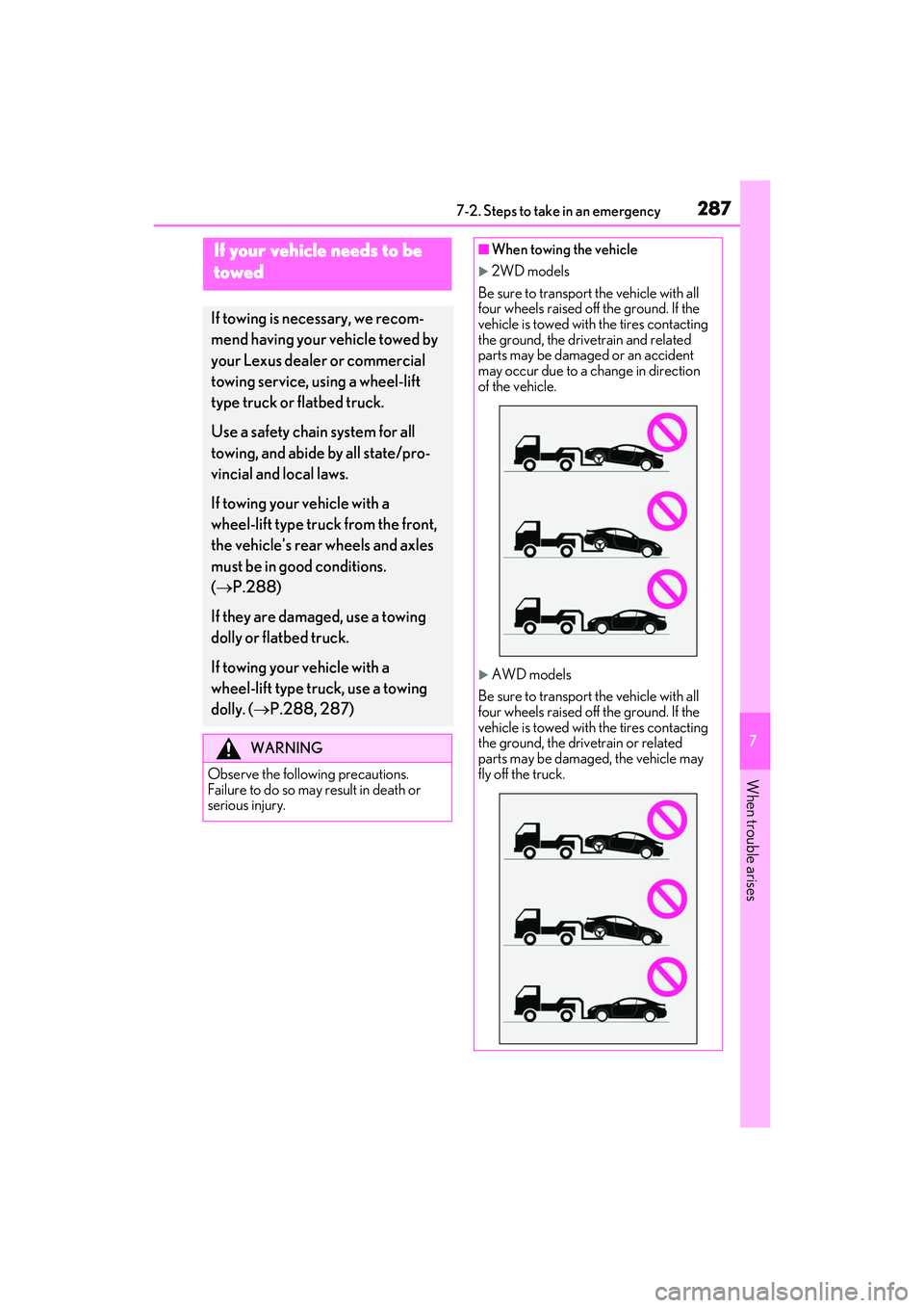 LEXUS RC300 2022  Owners Manual 2877-2. Steps to take in an emergency
RC350/RC300 Owners Manual
7
When trouble arises
7-2.Steps to take in an emergency
If your vehicle needs to be 
towed
If towing is necessary, we recom-
mend havin