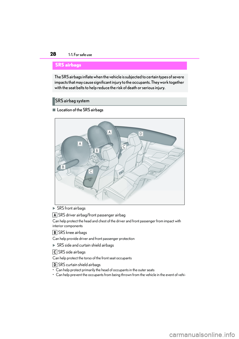 LEXUS RC300 2022 Owners Manual 281-1. For safe use
RC350/RC300 Owners Manual
■Location of the SRS airbags
SRS front airbagsSRS driver airbag/front passenger airbag
Can help protect the head and chest of the dr iver and front 