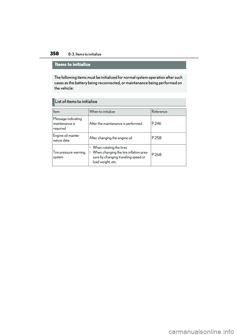 LEXUS RC300 2022 Owners Manual 3588-3. Items to initialize
RC350/RC300 Owners Manual
8-3.Items to initialize
Items to initialize
The following items must be initialized for normal system operation after such
cases as the battery LEXUS RC300 2022 Owners Manual 3588-3. Items to initialize
RC350/RC300 Owners Manual
8-3.Items to initialize
Items to initialize
The following items must be initialized for normal system operation after such
cases as the battery