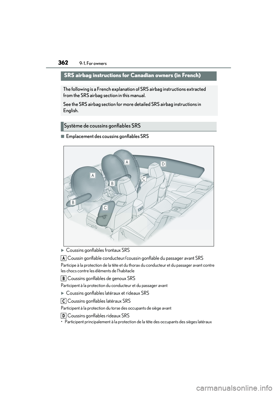 LEXUS RC300 2022  Owners Manual 3629-1. For owners
RC350/RC300 Owners Manual
■Emplacement des coussins gonflables SRS
Coussins gonflables frontaux SRS
Coussin gonflable conducteur/coussi n gonflable du passager avant SRS
Parti