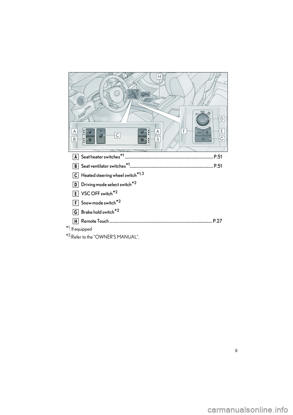 LEXUS RC300 2023  Owners Manual 8
RC350 AWD_RC350_RC300 AWD_RC300_QG_(U)
Seat heater switches*1............................................................................................ P.51
Seat ventilator switches
*1............