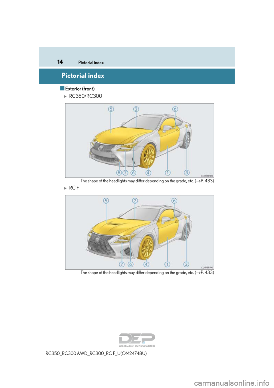 LEXUS RC350 2018 User Guide 14
RC350_RC300 AWD_RC300_RC F_U(OM24748U)
Pictorial index
Pictorial index
■Exterior (front)
RC350/RC300
The shape of the headlights may differ depending on the grade, etc. (
P. 433)
RC F
Th