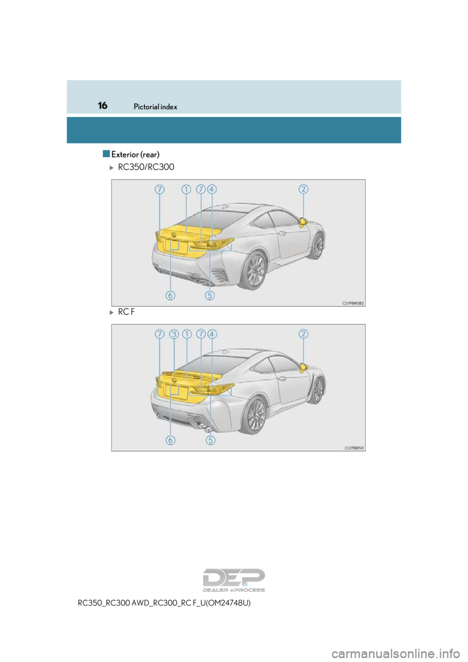 LEXUS RC350 2018 User Guide 16Pictorial index
RC350_RC300 AWD_RC3 00_RC F_U(OM24748U)
■Exterior (rear)
RC350/RC300
RC F  