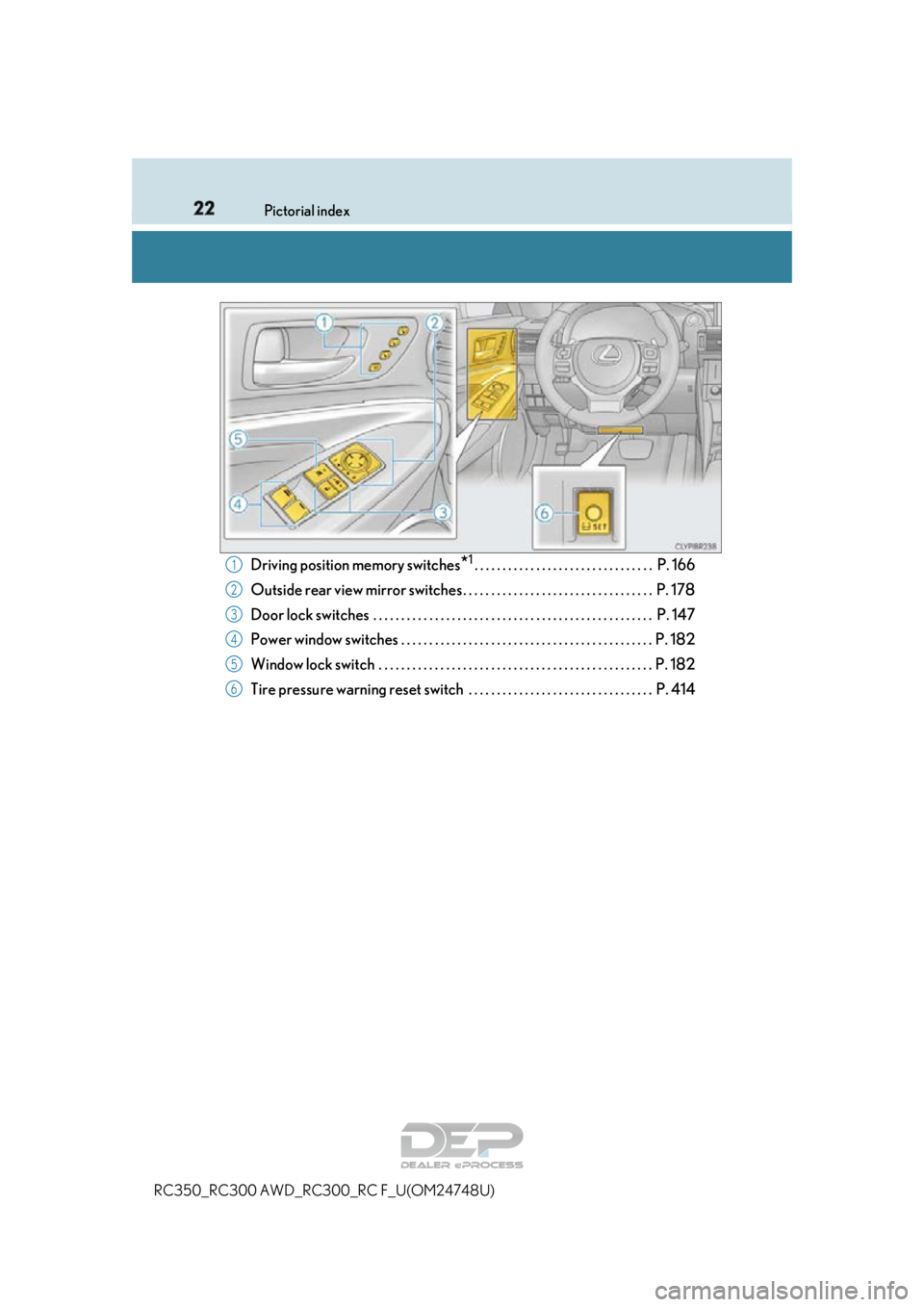 LEXUS RC350 2018 Owners Manual 22Pictorial index
RC350_RC300 AWD_RC3 00_RC F_U(OM24748U)
Driving position memory switches*1. . . . . . . . . . . . . . . . . . . . . . . . . . . . . . . . P. 166
Outside rear view mirror switches . LEXUS RC350 2018 Owners Manual 22Pictorial index
RC350_RC300 AWD_RC3 00_RC F_U(OM24748U)
Driving position memory switches*1. . . . . . . . . . . . . . . . . . . . . . . . . . . . . . . . P. 166
Outside rear view mirror switches .