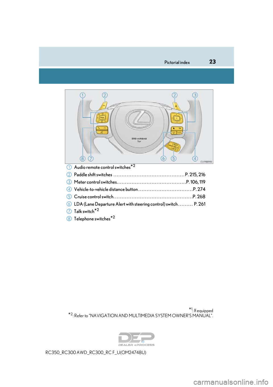 LEXUS RC350 2018 Owners Manual 23Pictorial index
RC350_RC300 AWD_RC3 00_RC F_U(OM24748U)
Audio remote control switches*2
Paddle shift switches . . . . . . . . . . . . . . . . . . . . . . . . . . . . . . . . . . . . . . . . . . . P LEXUS RC350 2018 Owners Manual 23Pictorial index
RC350_RC300 AWD_RC3 00_RC F_U(OM24748U)
Audio remote control switches*2
Paddle shift switches . . . . . . . . . . . . . . . . . . . . . . . . . . . . . . . . . . . . . . . . . . . P