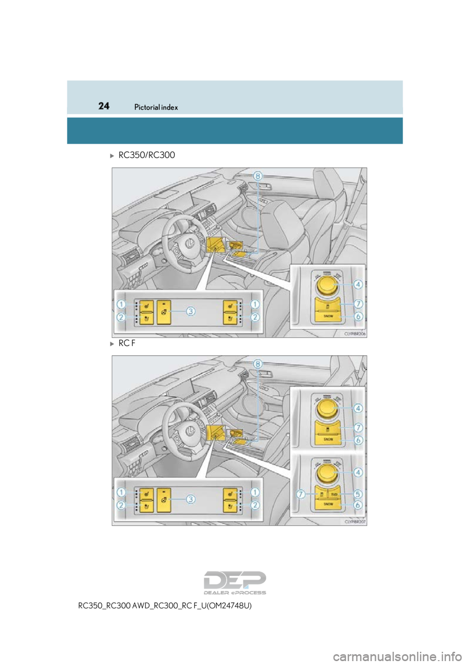 LEXUS RC350 2018 Owners Manual 24Pictorial index
RC350_RC300 AWD_RC3 00_RC F_U(OM24748U)
RC350/RC300
RC F LEXUS RC350 2018 Owners Manual 24Pictorial index
RC350_RC300 AWD_RC3 00_RC F_U(OM24748U)
RC350/RC300
RC F