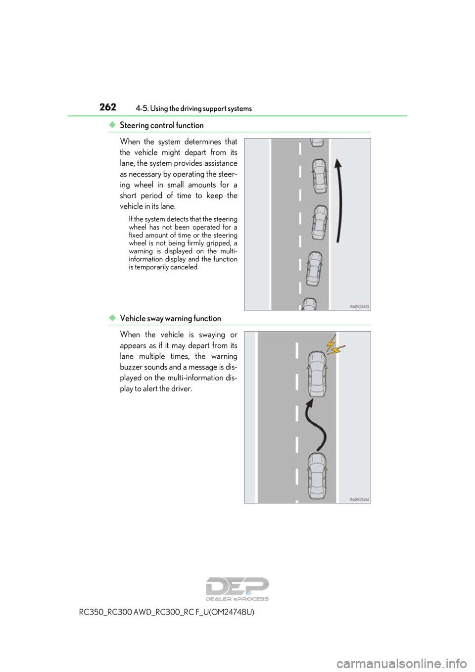 LEXUS RC350 2018  Owners Manual 2624-5. Using the driving support systems
RC350_RC300 AWD_RC3 00_RC F_U(OM24748U)
◆Steering control function
When the system determines that
the vehicle might depart from its
lane, the system provid