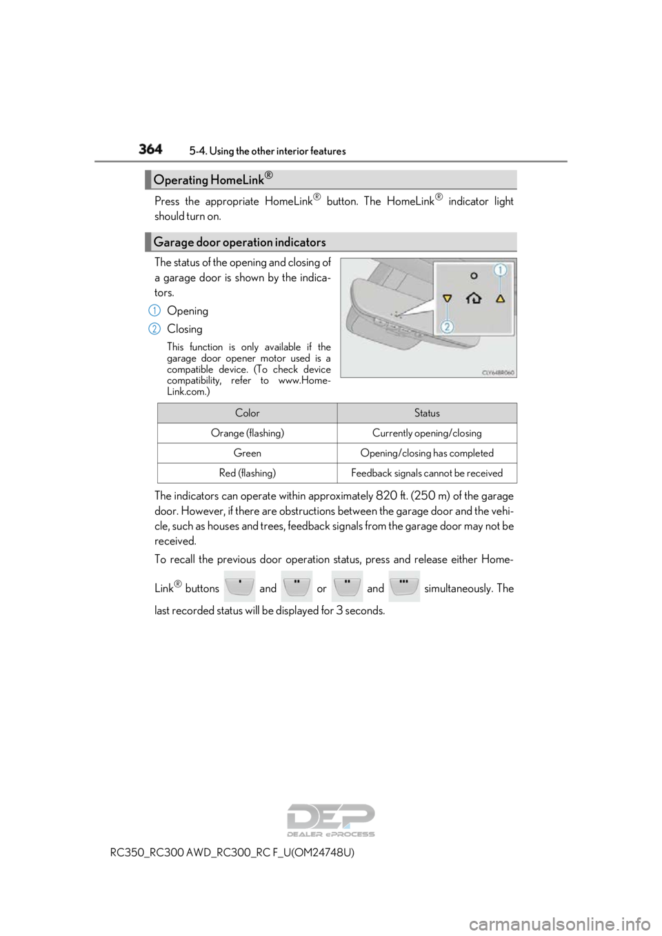 LEXUS RC350 2018  Owners Manual 3645-4. Using the other interior features
RC350_RC300 AWD_RC3 00_RC F_U(OM24748U)
Press the appropriate HomeLink® button. The HomeLink® indicator light
should turn on.
The status of the opening and 
