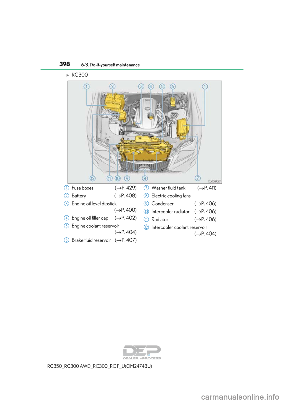 LEXUS RC350 2018  Owners Manual 3986-3. Do-it-yourself maintenance
RC350_RC300 AWD_RC3 00_RC F_U(OM24748U)
RC300
Fuse boxes  (P. 429)
Battery ( P. 408)
Engine oil level dipstick (P. 400)
Engine oil filler cap ( P. 402