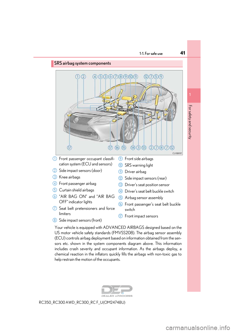 LEXUS RC350 2018 Service Manual 411-1. For safe use
1
For safety and security
RC350_RC300 AWD_RC300_RC F_U(OM24748U)
Your vehicle is equipped with ADVA NCED AIRBAGS designed based on the
US motor vehicle safety standards (F MVSS208)