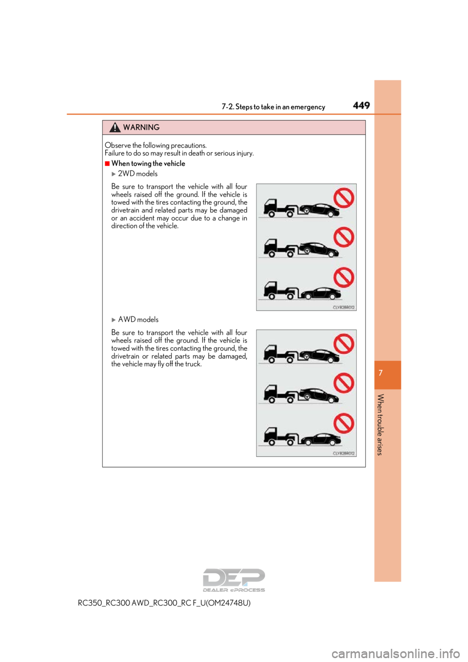 LEXUS RC350 2018  Owners Manual 4497-2. Steps to take in an emergency
RC350_RC300 AWD_RC3 00_RC F_U(OM24748U)
7
When trouble arises
WARNING
Observe the following precautions. 
Failure to do so may result in death or serious injury.

