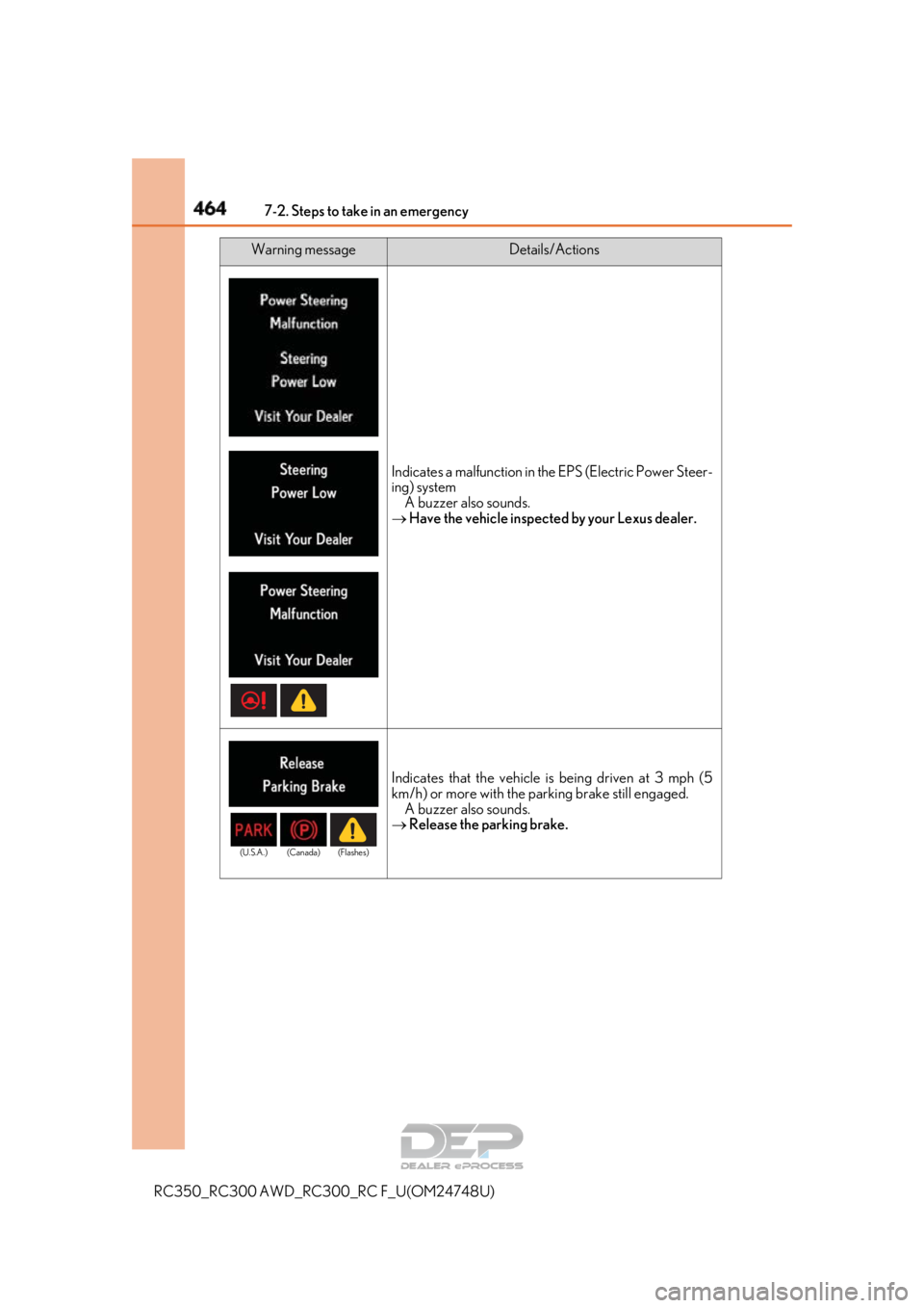 LEXUS RC350 2018 Owners Manual 4647-2. Steps to take in an emergency
RC350_RC300 AWD_RC300_RC F_U(OM24748U)
Indicates a malfunction in the EPS (Electric Power Steer-
ing) system
A buzzer also sounds.
Have the vehicle inspected LEXUS RC350 2018 Owners Manual 4647-2. Steps to take in an emergency
RC350_RC300 AWD_RC300_RC F_U(OM24748U)
Indicates a malfunction in the EPS (Electric Power Steer-
ing) system
A buzzer also sounds.
Have the vehicle inspected