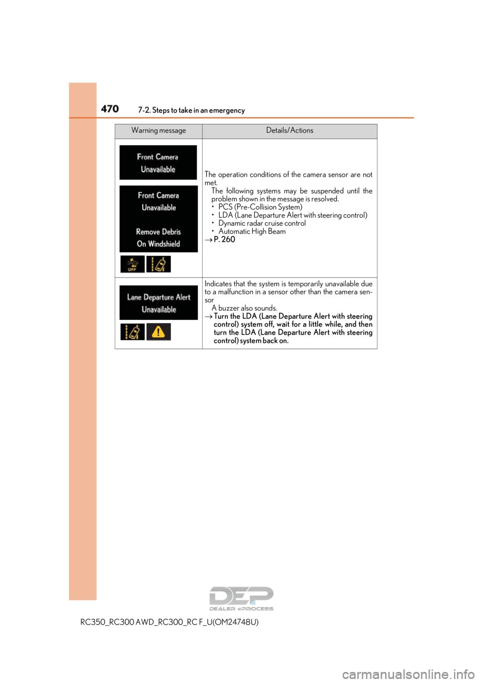 LEXUS RC350 2018 Owners Manual 4707-2. Steps to take in an emergency
RC350_RC300 AWD_RC300_RC F_U(OM24748U)
The operation conditions of the camera sensor are not
met.
The following systems may be suspended until the
problem shown LEXUS RC350 2018 Owners Manual 4707-2. Steps to take in an emergency
RC350_RC300 AWD_RC300_RC F_U(OM24748U)
The operation conditions of the camera sensor are not
met.
The following systems may be suspended until the
problem shown