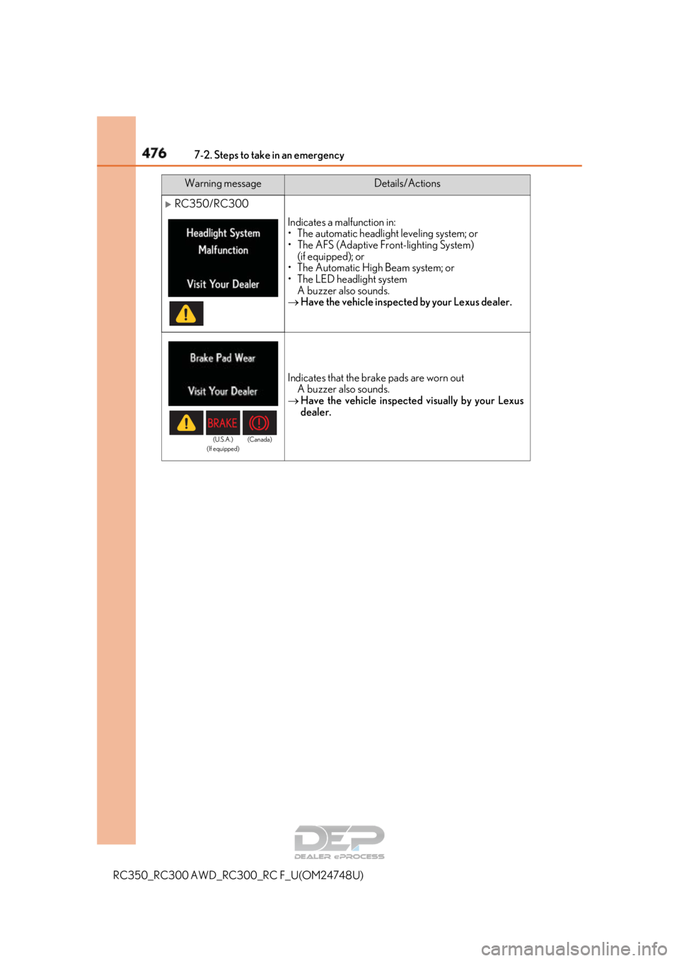 LEXUS RC350 2018 Owners Manual 4767-2. Steps to take in an emergency
RC350_RC300 AWD_RC300_RC F_U(OM24748U)
RC350/RC300
Indicates a malfunction in:
• The automatic headlight leveling system; or
• The AFS (Adaptive Front-ligh LEXUS RC350 2018 Owners Manual 4767-2. Steps to take in an emergency
RC350_RC300 AWD_RC300_RC F_U(OM24748U)
RC350/RC300
Indicates a malfunction in:
• The automatic headlight leveling system; or
• The AFS (Adaptive Front-ligh