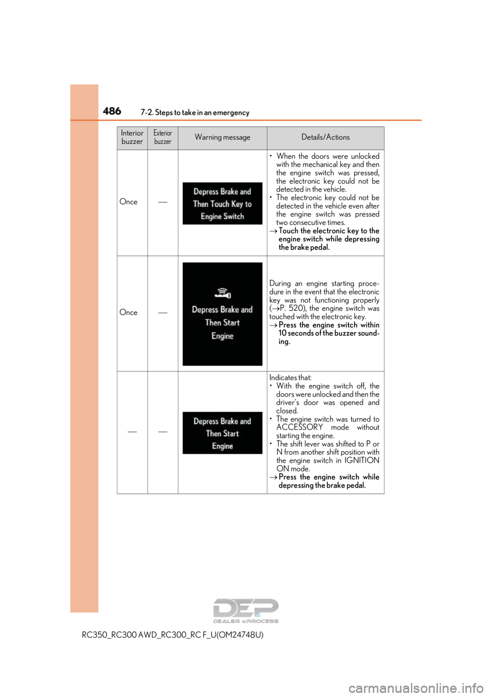 LEXUS RC350 2018 Owners Manual 4867-2. Steps to take in an emergency
RC350_RC300 AWD_RC300_RC F_U(OM24748U)
Once
• When the doors were unlocked
with the mechanical key and then
the engine swit ch was pressed,
the electronic ke LEXUS RC350 2018 Owners Manual 4867-2. Steps to take in an emergency
RC350_RC300 AWD_RC300_RC F_U(OM24748U)
Once
• When the doors were unlocked
with the mechanical key and then
the engine swit ch was pressed,
the electronic ke