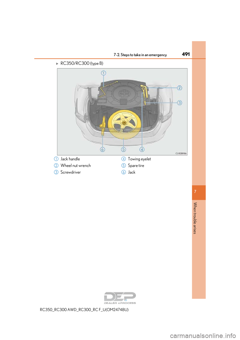 LEXUS RC350 2018 Owners Manual 4917-2. Steps to take in an emergency
RC350_RC300 AWD_RC3 00_RC F_U(OM24748U)
7
When trouble arises
RC350/RC300 (type B)
Jack handle
Wheel nut wrench
Screwdriver Towing eyelet
Spare tire
Jack1
2
3
LEXUS RC350 2018 Owners Manual 4917-2. Steps to take in an emergency
RC350_RC300 AWD_RC3 00_RC F_U(OM24748U)
7
When trouble arises
RC350/RC300 (type B)
Jack handle
Wheel nut wrench
Screwdriver Towing eyelet
Spare tire
Jack1
2
3