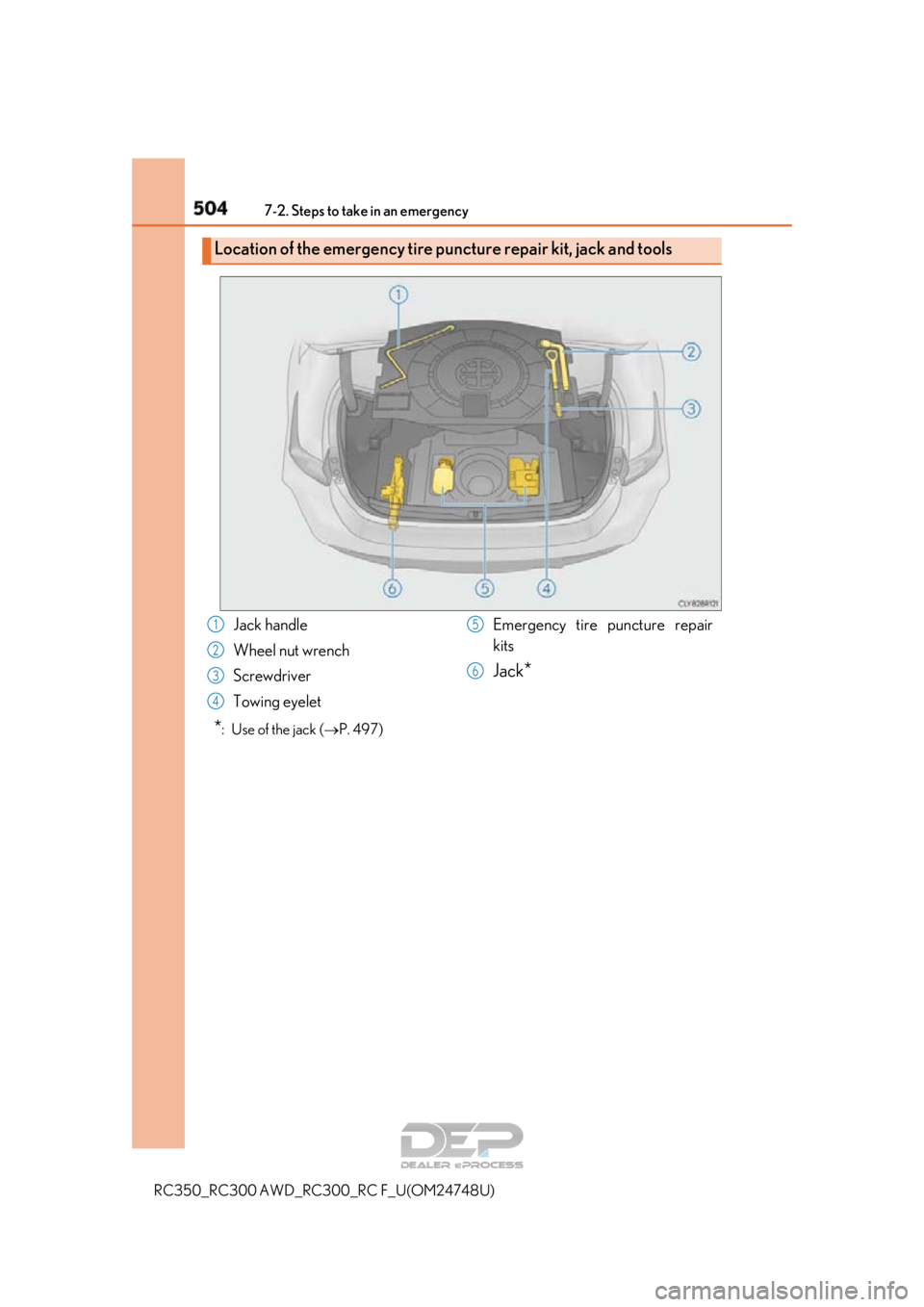 LEXUS RC350 2018 Owners Manual 5047-2. Steps to take in an emergency
RC350_RC300 AWD_RC300_RC F_U(OM24748U)
*: Use of the jack (P. 497)
Location of the emergency tire puncture repair kit, jack and tools
Jack handle
Wheel nut wr LEXUS RC350 2018 Owners Manual 5047-2. Steps to take in an emergency
RC350_RC300 AWD_RC300_RC F_U(OM24748U)
*: Use of the jack (P. 497)
Location of the emergency tire puncture repair kit, jack and tools
Jack handle
Wheel nut wr