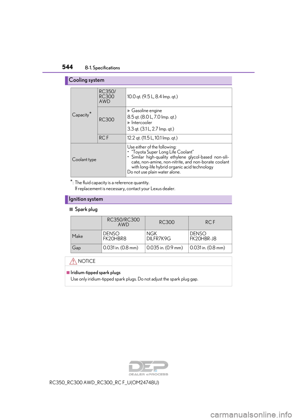 LEXUS RC350 2018  Owners Manual 5448-1. Specifications
RC350_RC300 AWD_RC3 00_RC F_U(OM24748U)
*: The fluid capacity is a reference quantity. 
If replacement is necessary, contact your Lexus dealer.
■Spark plug
Cooling system
Capa