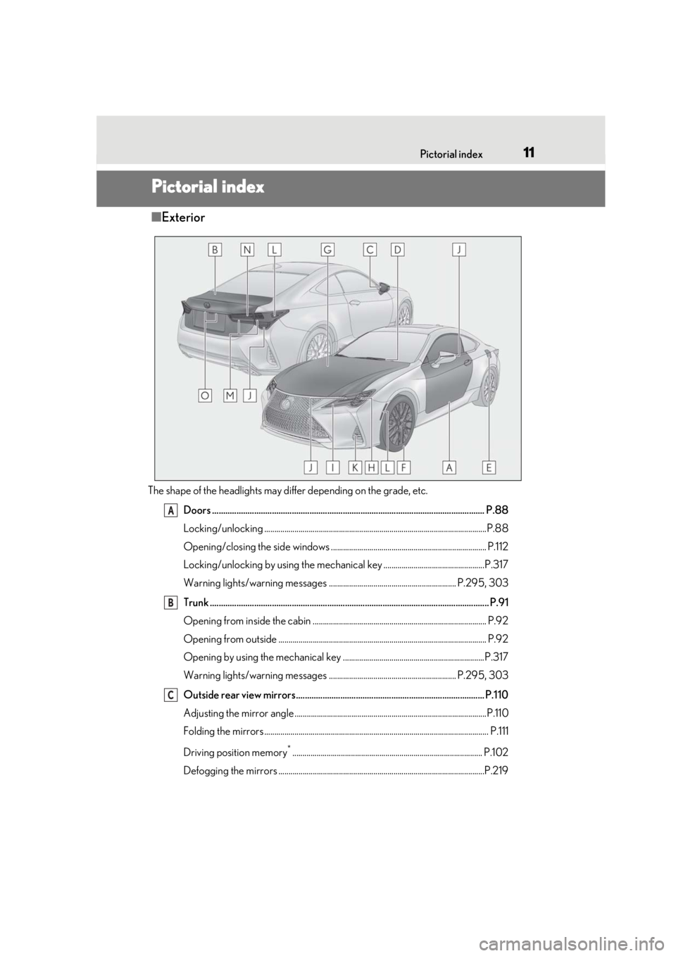 LEXUS RC350 2021 Owners Manual 11Pictorial index
Pictorial index
■Exterior
The shape of the headlights may differ depending on the grade, etc.
Doors ................................................................................ LEXUS RC350 2021 Owners Manual 11Pictorial index
Pictorial index
■Exterior
The shape of the headlights may differ depending on the grade, etc.
Doors ................................................................................