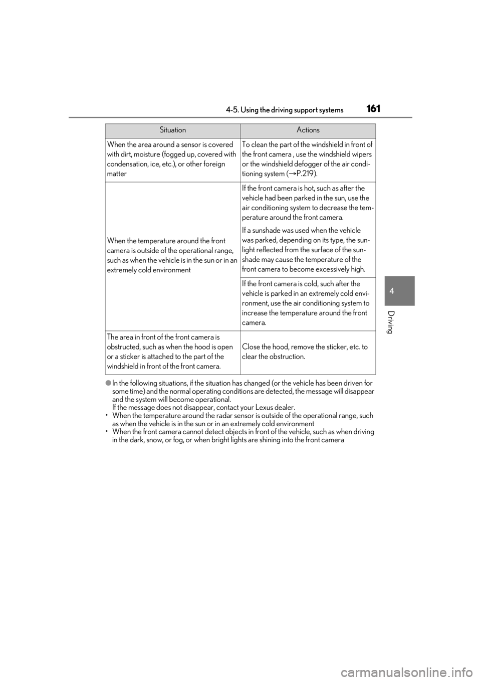 LEXUS RC350 2021 User Guide 1614-5. Using the driving support systems
4
Driving
●In the following situations, if the situation has changed (or the vehicle has been driven for
some time) and the normal operating conditions are LEXUS RC350 2021 User Guide 1614-5. Using the driving support systems
4
Driving
●In the following situations, if the situation has changed (or the vehicle has been driven for
some time) and the normal operating conditions are