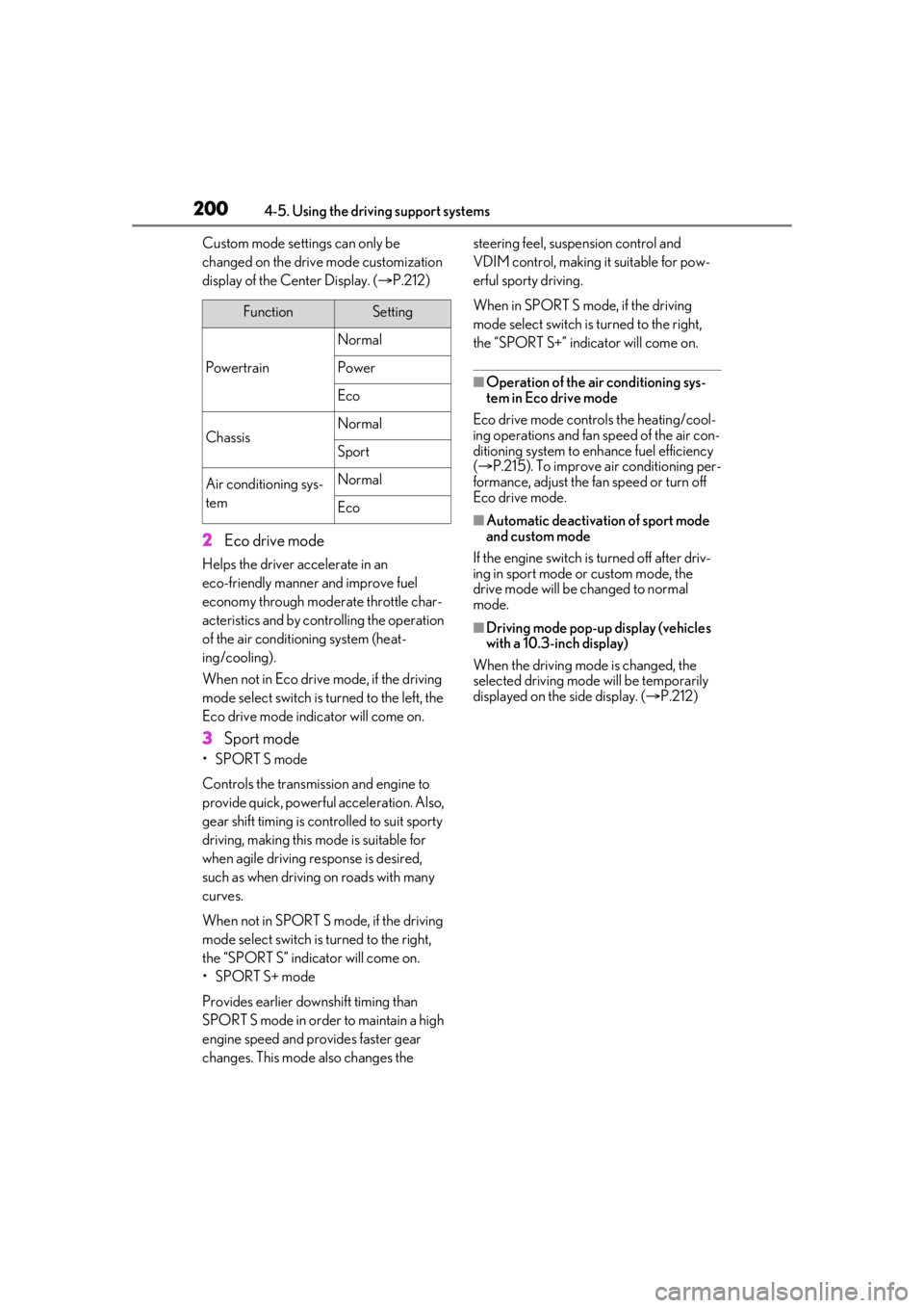 LEXUS RC350 2021 Owners Manual 2004-5. Using the driving support systems
Custom mode settings can only be
changed on the drive mode customization
display of the Center Display. (P.212)
2 Eco drive mode
Helps the driver acceler LEXUS RC350 2021 Owners Manual 2004-5. Using the driving support systems
Custom mode settings can only be
changed on the drive mode customization
display of the Center Display. (P.212)
2 Eco drive mode
Helps the driver acceler