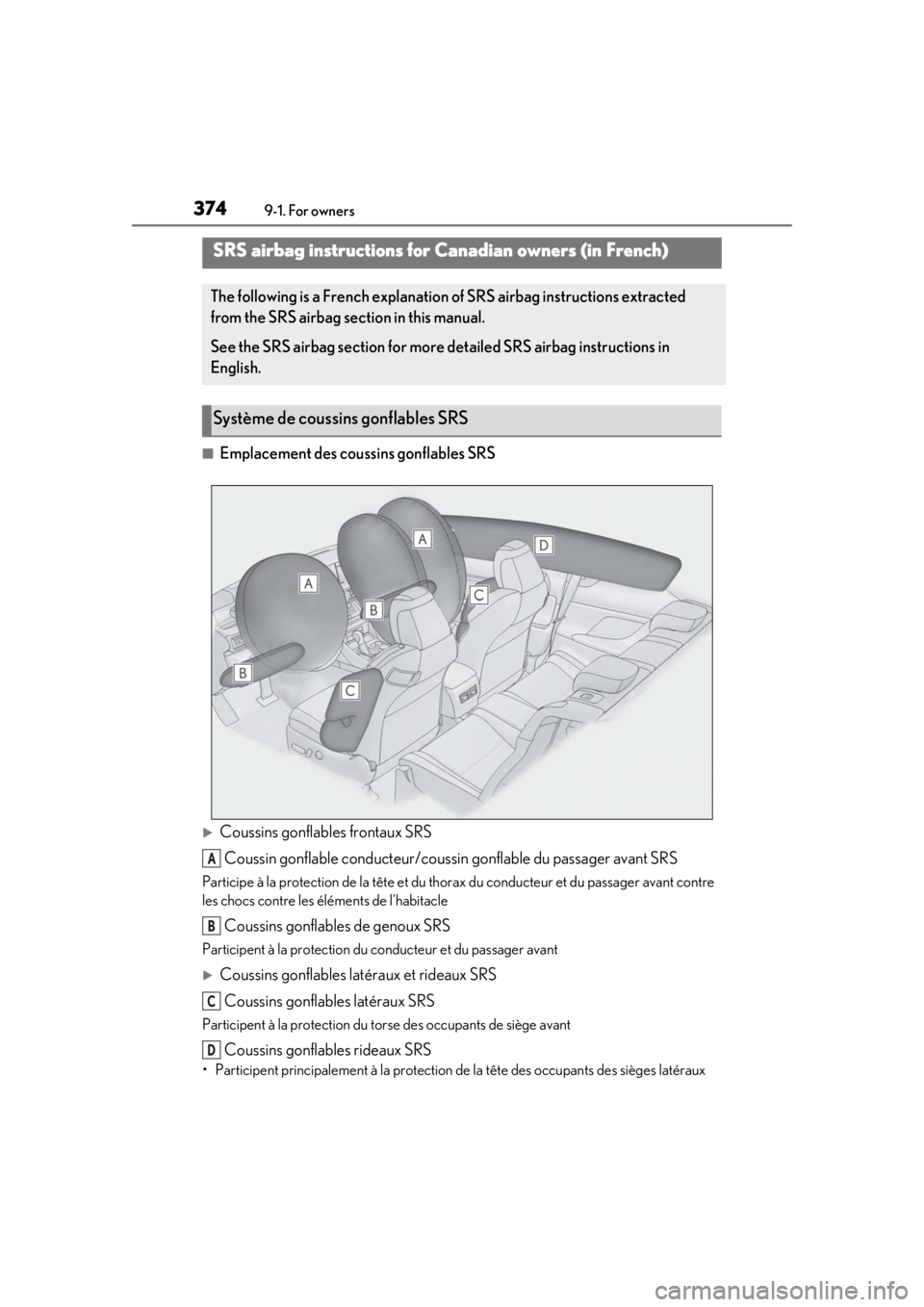 LEXUS RC350 2021  Owners Manual 3749-1. For owners
■Emplacement des coussins gonflables SRS
Coussins gonflables frontaux SRS
Coussin gonflable conducteur/coussi n gonflable du passager avant SRS
Participe à la protection de la