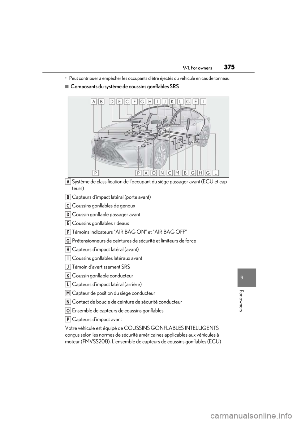 LEXUS RC350 2021  Owners Manual 3759-1. For owners
9
For owners
• Peut contribuer à empêcher les occupants d’être éjectés du véhicule en cas de tonneau
■Composants du système de coussins gonflables SRSSystème de classi