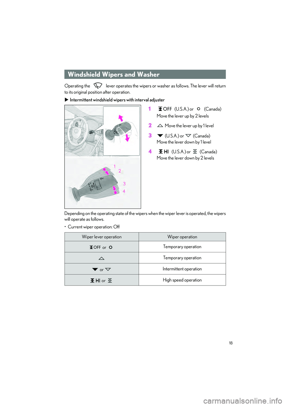 LEXUS RC350 2023 User Guide 18
RC350 AWD_RC350_RC300 AWD_RC300_QG_(U)
Operating the   lever operates the wipers or washer as follows. The lever will return
to its original position after operation.
 Intermittent windshield wi