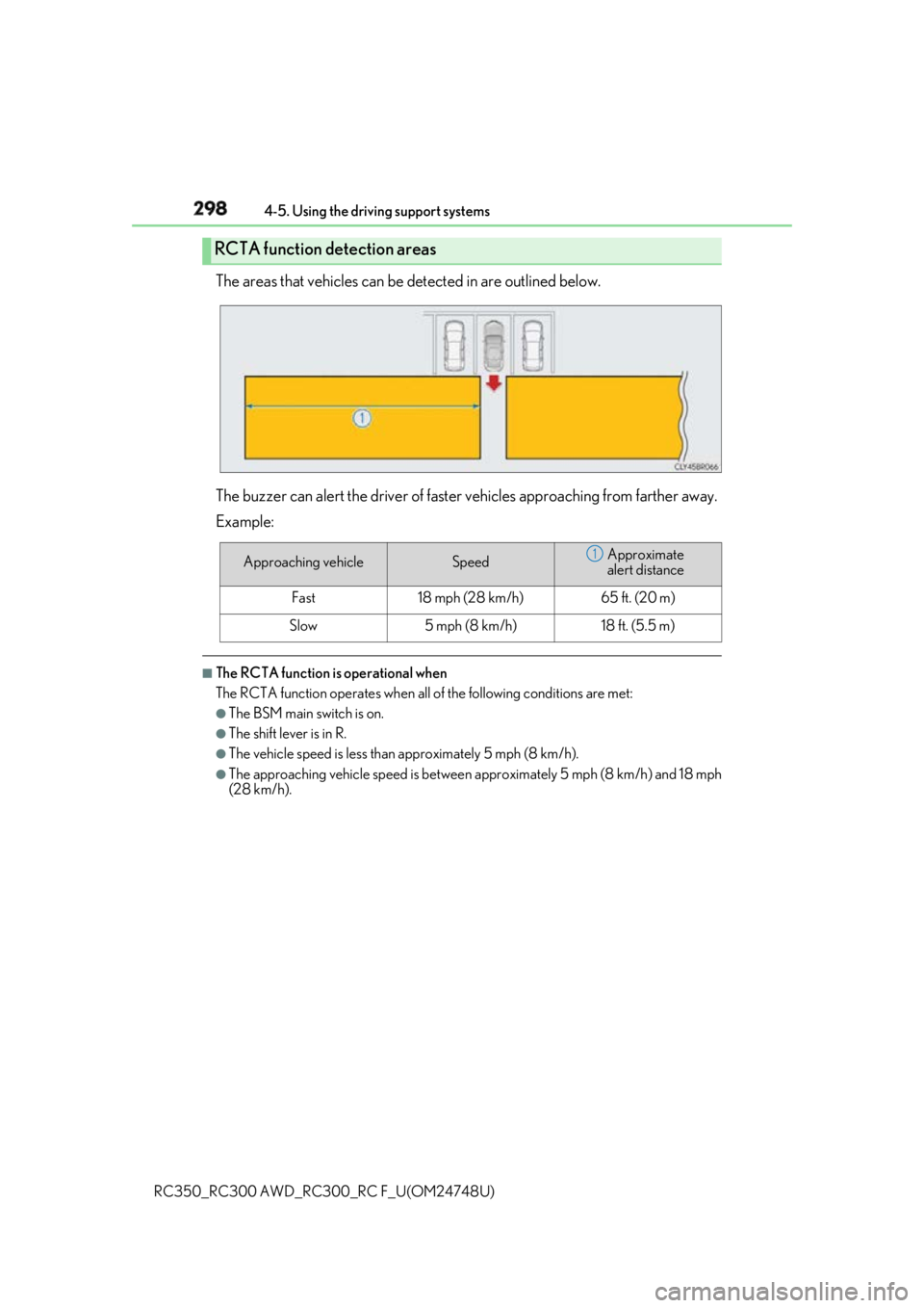 LEXUS RCF 2018 Owners Manual 298 4-5. Using the driving support systems
RC350_RC300 AWD_RC3 00_RC F_U(OM24748U)The areas that vehicles can be detected in are outlined below.
The buzzer can alert the driver of faster vehicles app LEXUS RCF 2018 Owners Manual 298 4-5. Using the driving support systems
RC350_RC300 AWD_RC3 00_RC F_U(OM24748U)The areas that vehicles can be detected in are outlined below.
The buzzer can alert the driver of faster vehicles app