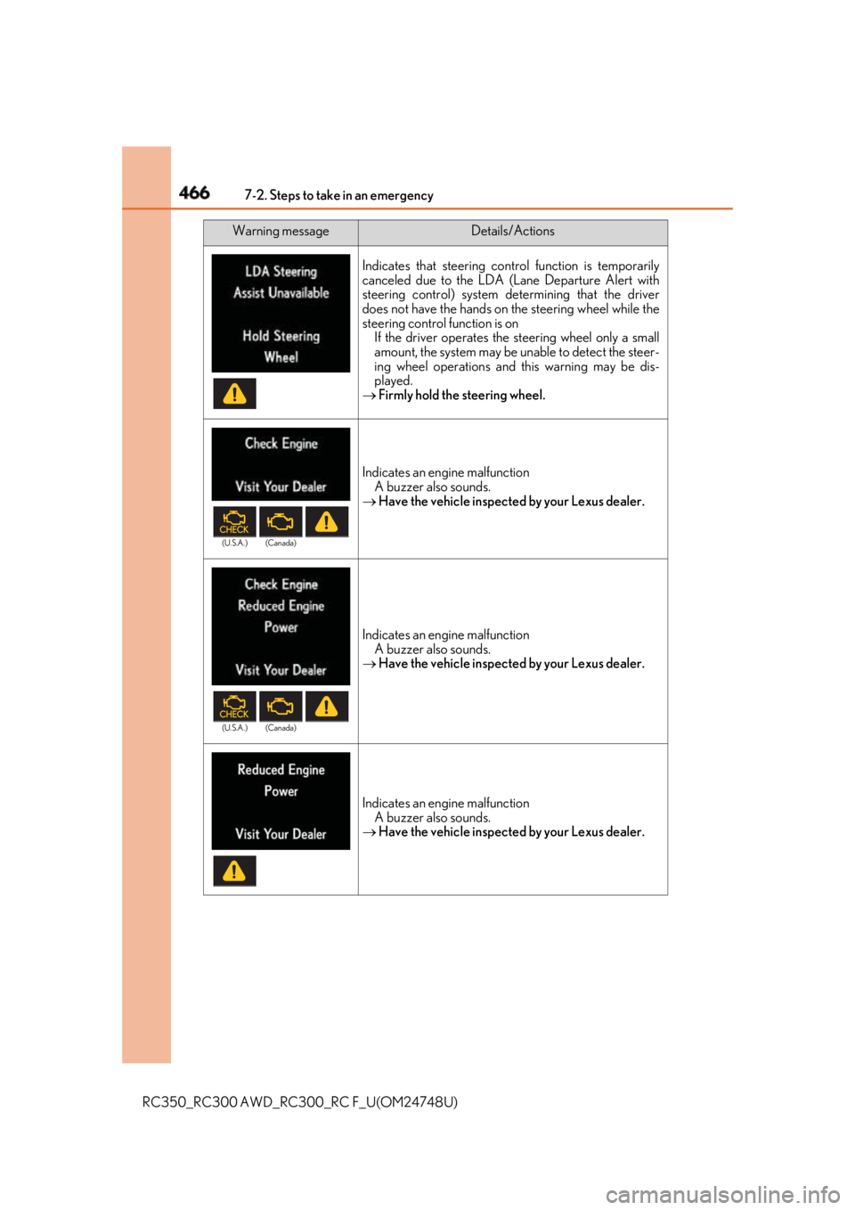 LEXUS RCF 2018 Owners Manual 466 7-2. Steps to take in an emergency
RC350_RC300 AWD_RC3 00_RC F_U(OM24748U) Indicates that steering control function is temporarily
canceled due to the LDA (Lane Departure Alert with
steering contr LEXUS RCF 2018 Owners Manual 466 7-2. Steps to take in an emergency
RC350_RC300 AWD_RC3 00_RC F_U(OM24748U) Indicates that steering control function is temporarily
canceled due to the LDA (Lane Departure Alert with
steering contr