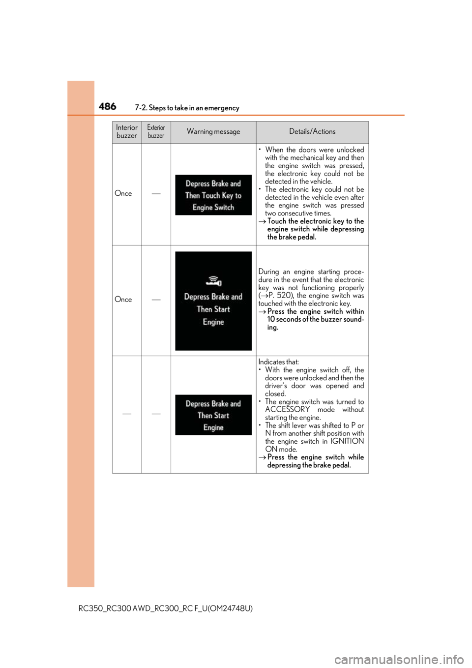 LEXUS RCF 2018 Owners Manual 486 7-2. Steps to take in an emergency
RC350_RC300 AWD_RC3 00_RC F_U(OM24748U)Once • When the doors were unlocked
with the mechanical key and then
the engine swit ch was pressed,
the electronic LEXUS RCF 2018 Owners Manual 486 7-2. Steps to take in an emergency
RC350_RC300 AWD_RC3 00_RC F_U(OM24748U)Once • When the doors were unlocked
with the mechanical key and then
the engine swit ch was pressed,
the electronic
