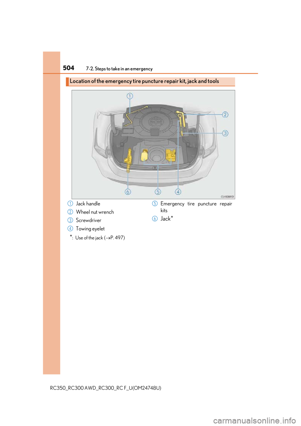 LEXUS RCF 2018 Owners Manual 504 7-2. Steps to take in an emergency
RC350_RC300 AWD_RC3 00_RC F_U(OM24748U)* : Use of the jack ( P. 497)Location of the emergency tire puncture repair kit, jack and tools
Jack handle
Wheel nut LEXUS RCF 2018 Owners Manual 504 7-2. Steps to take in an emergency
RC350_RC300 AWD_RC3 00_RC F_U(OM24748U)* : Use of the jack ( P. 497)Location of the emergency tire puncture repair kit, jack and tools
Jack handle
Wheel nut