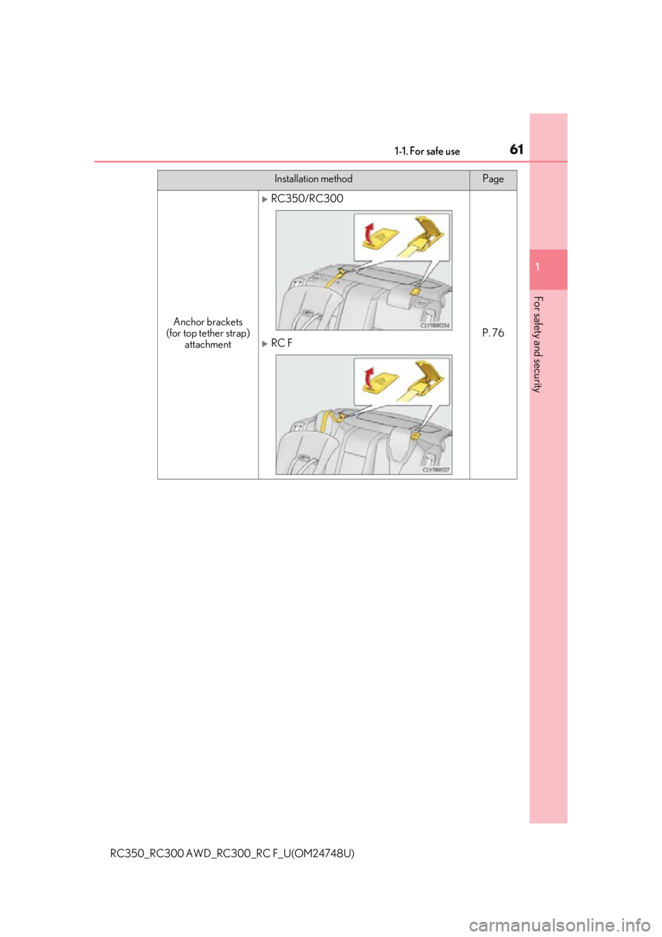 LEXUS RCF 2018 Repair Manual 611-1. For safe use
1
For safety and security
RC350_RC300 AWD_RC3 00_RC F_U(OM24748U) Installation method Page
Anchor brackets 
(for top tether strap) 
attachment 
RC350/RC300
P. 76
RC F 