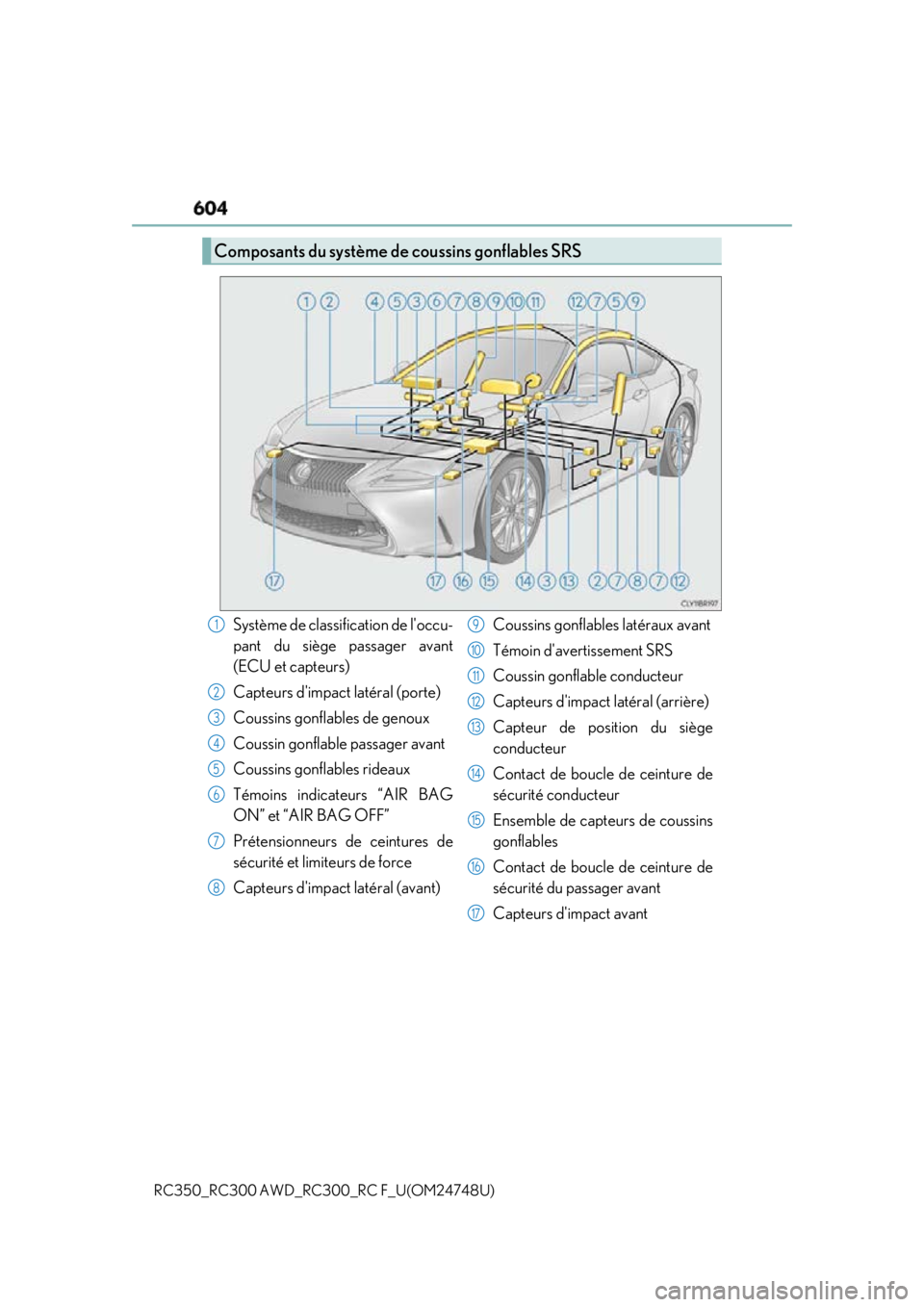 LEXUS RCF 2018 Owners Manual 604
RC350_RC300 AWD_RC3 00_RC F_U(OM24748U)Composants du système de coussins gonflables SRS
Système de classifi cation de loccu-
pant du siège passager avant
(ECU et capteurs)
Capteurs dimpact la LEXUS RCF 2018 Owners Manual 604
RC350_RC300 AWD_RC3 00_RC F_U(OM24748U)Composants du système de coussins gonflables SRS
Système de classifi cation de loccu-
pant du siège passager avant
(ECU et capteurs)
Capteurs dimpact la