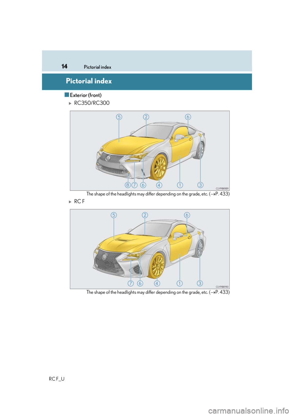 LEXUS RCF 2019  Owners Manual 14
RC F_U Pictorial index
Pictorial index ■ Exterior (front) 
RC350/RC300
The shape of the headlights may differ depending on the grade, etc. (  P. 433)
RC F
The shape of the headlights may