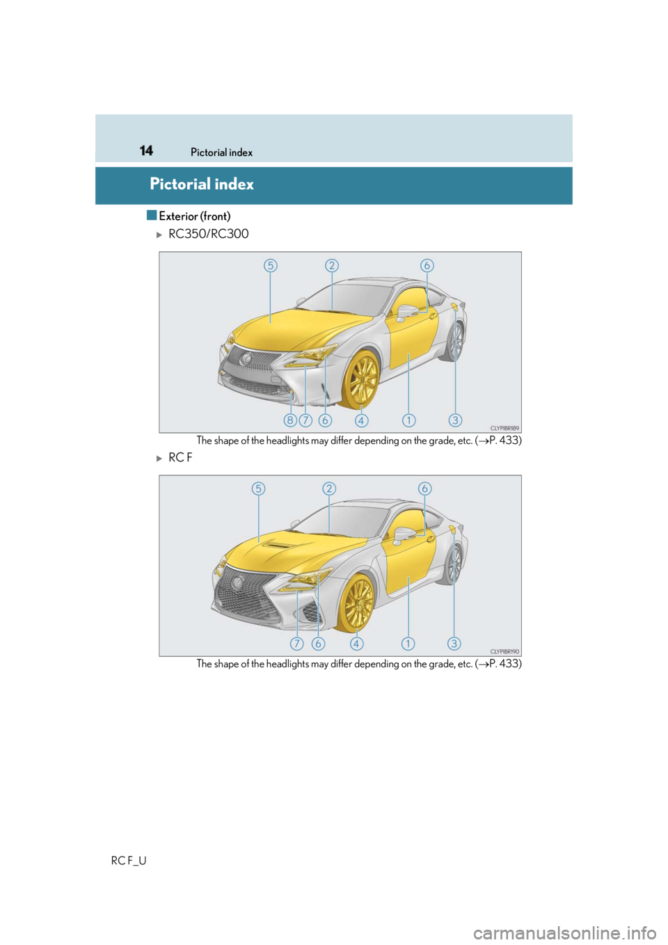 LEXUS RCF 2019 User Guide 14
RC F_U Pictorial index
Pictorial index ■ Exterior (front)
RC350/RC300
The shape of the headlights may differ depending on the grade, etc. ( P. 433)
RC F
The shape of the headlights may LEXUS RCF 2019 User Guide 14
RC F_U Pictorial index
Pictorial index ■ Exterior (front)
RC350/RC300
The shape of the headlights may differ depending on the grade, etc. ( P. 433)
RC F
The shape of the headlights may