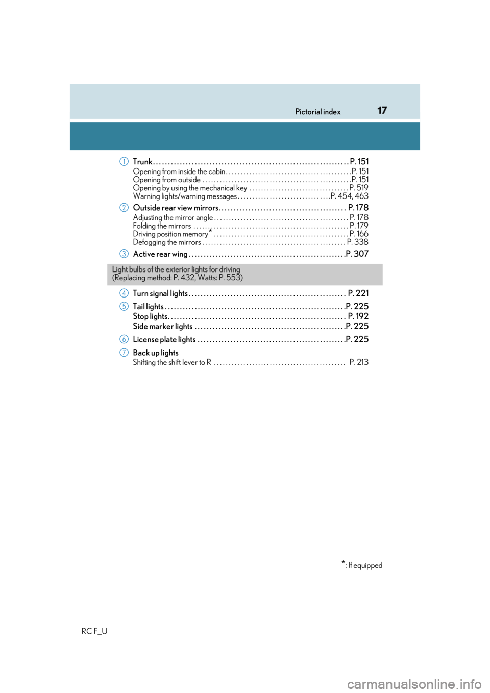 LEXUS RCF 2019  Owners Manual 17Pictorial index
RC F_U Trunk . . . . . . . . . . . . . . . . . . . . . . . . . . . . . . . . . . . . . . . . . . . . . . . . . . . . . . . . . . . . .  . . . . . P. 151Opening from inside the cabin 
