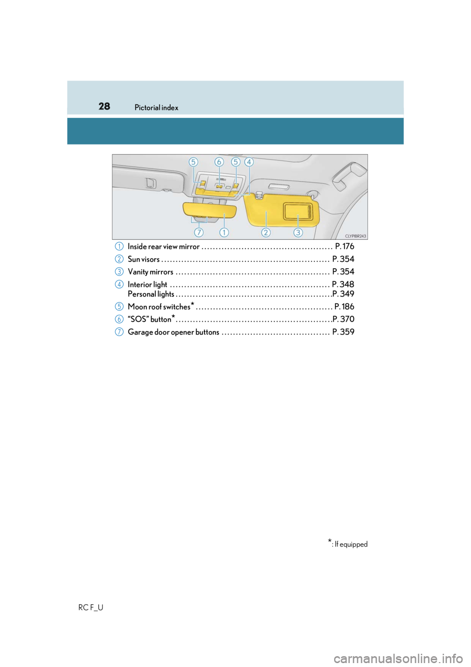 LEXUS RCF 2019 Owners Manual 28 Pictorial index
RC F_U Inside rear view mirror . . . . . . . . . . . . . . . . . . . . . . . . . . . . . . . . . . . . . . . . . . . . . . P. 176
Sun visors . . . . . . . . . . . . . . . . . . . LEXUS RCF 2019 Owners Manual 28 Pictorial index
RC F_U Inside rear view mirror . . . . . . . . . . . . . . . . . . . . . . . . . . . . . . . . . . . . . . . . . . . . . . P. 176
Sun visors . . . . . . . . . . . . . . . . . . .