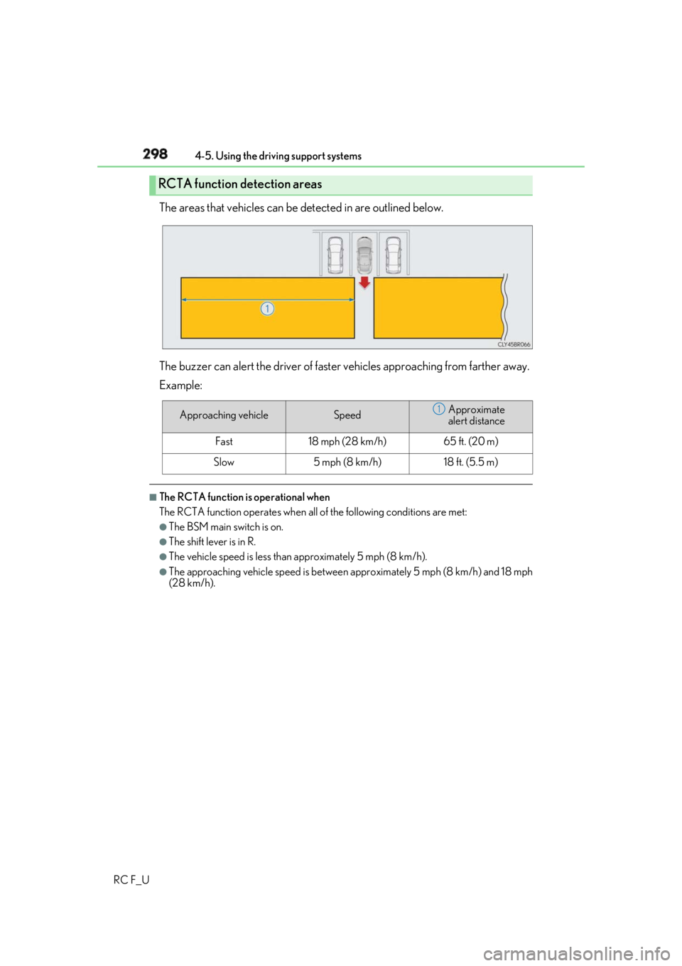 LEXUS RCF 2019 Owners Manual 298 4-5. Using the driving support systems
RC F_U The areas that vehicles can be detected in are outlined below.
The buzzer can alert the driver of faster vehicles approaching from farther away.
Exam LEXUS RCF 2019 Owners Manual 298 4-5. Using the driving support systems
RC F_U The areas that vehicles can be detected in are outlined below.
The buzzer can alert the driver of faster vehicles approaching from farther away.
Exam