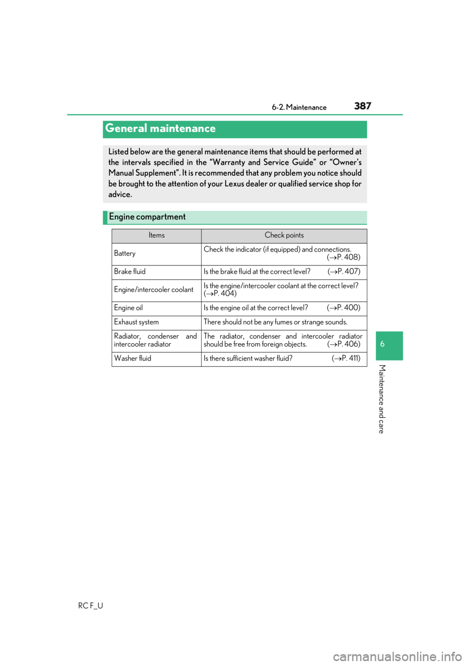 LEXUS RCF 2019 Owners Manual 3876-2. Maintenance
RC F_U 6
Maintenance and care
General maintenance Listed below are the general maintenanc e items that should be performed at
the intervals specified in the “Warranty and Service LEXUS RCF 2019 Owners Manual 3876-2. Maintenance
RC F_U 6
Maintenance and care
General maintenance Listed below are the general maintenanc e items that should be performed at
the intervals specified in the “Warranty and Service