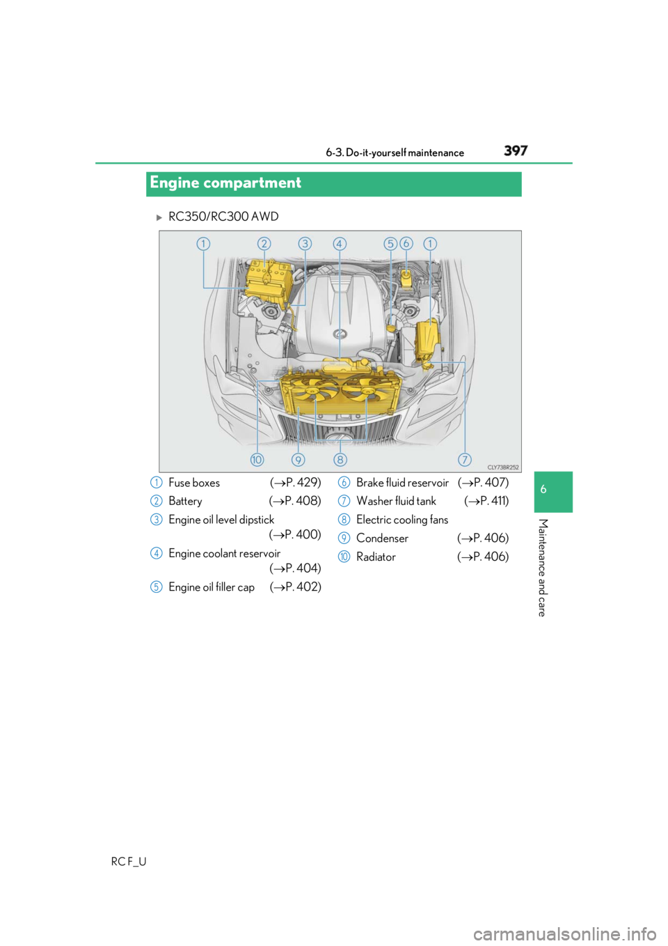 LEXUS RCF 2019 User Guide 3976-3. Do-it-yourself maintenance
RC F_U 6
Maintenance and care
RC350/RC300 AWD
Engine compartment
Fuse boxes ( P. 429)
Battery ( P. 408)
Engine oil level dipstick
( P. 400)
Engine LEXUS RCF 2019 User Guide 3976-3. Do-it-yourself maintenance
RC F_U 6
Maintenance and care
RC350/RC300 AWD
Engine compartment
Fuse boxes ( P. 429)
Battery ( P. 408)
Engine oil level dipstick
( P. 400)
Engine