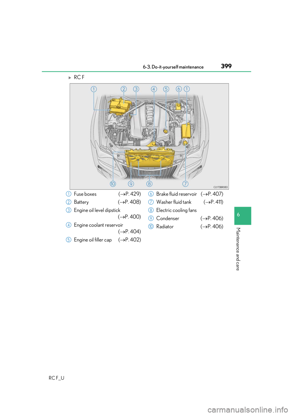 LEXUS RCF 2019 User Guide 3996-3. Do-it-yourself maintenance
RC F_U 6
Maintenance and care
RC F
Fuse boxes ( P. 429)
Battery ( P. 408)
Engine oil level dipstick
( P. 400)
Engine coolant reservoir
( P. 40 LEXUS RCF 2019 User Guide 3996-3. Do-it-yourself maintenance
RC F_U 6
Maintenance and care
RC F
Fuse boxes ( P. 429)
Battery ( P. 408)
Engine oil level dipstick
( P. 400)
Engine coolant reservoir
( P. 40