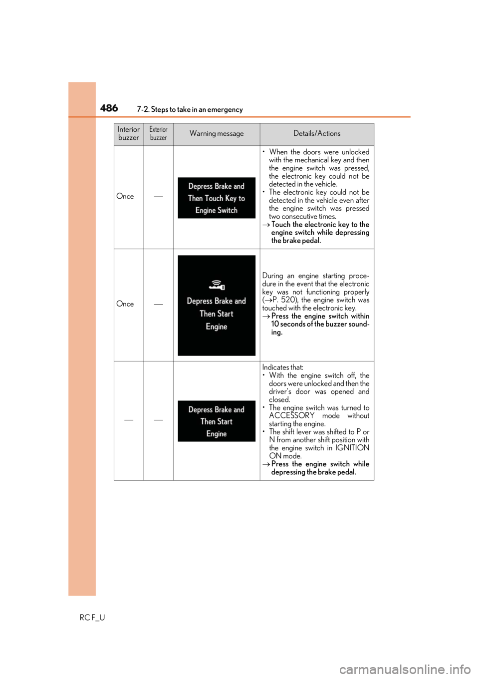 LEXUS RCF 2019 Owners Manual 486 7-2. Steps to take in an emergency
RC F_U Once • When the doors were unlocked
with the mechanical key and then
the engine swit ch was pressed,
the electronic key could not be
detected in the LEXUS RCF 2019 Owners Manual 486 7-2. Steps to take in an emergency
RC F_U Once • When the doors were unlocked
with the mechanical key and then
the engine swit ch was pressed,
the electronic key could not be
detected in the