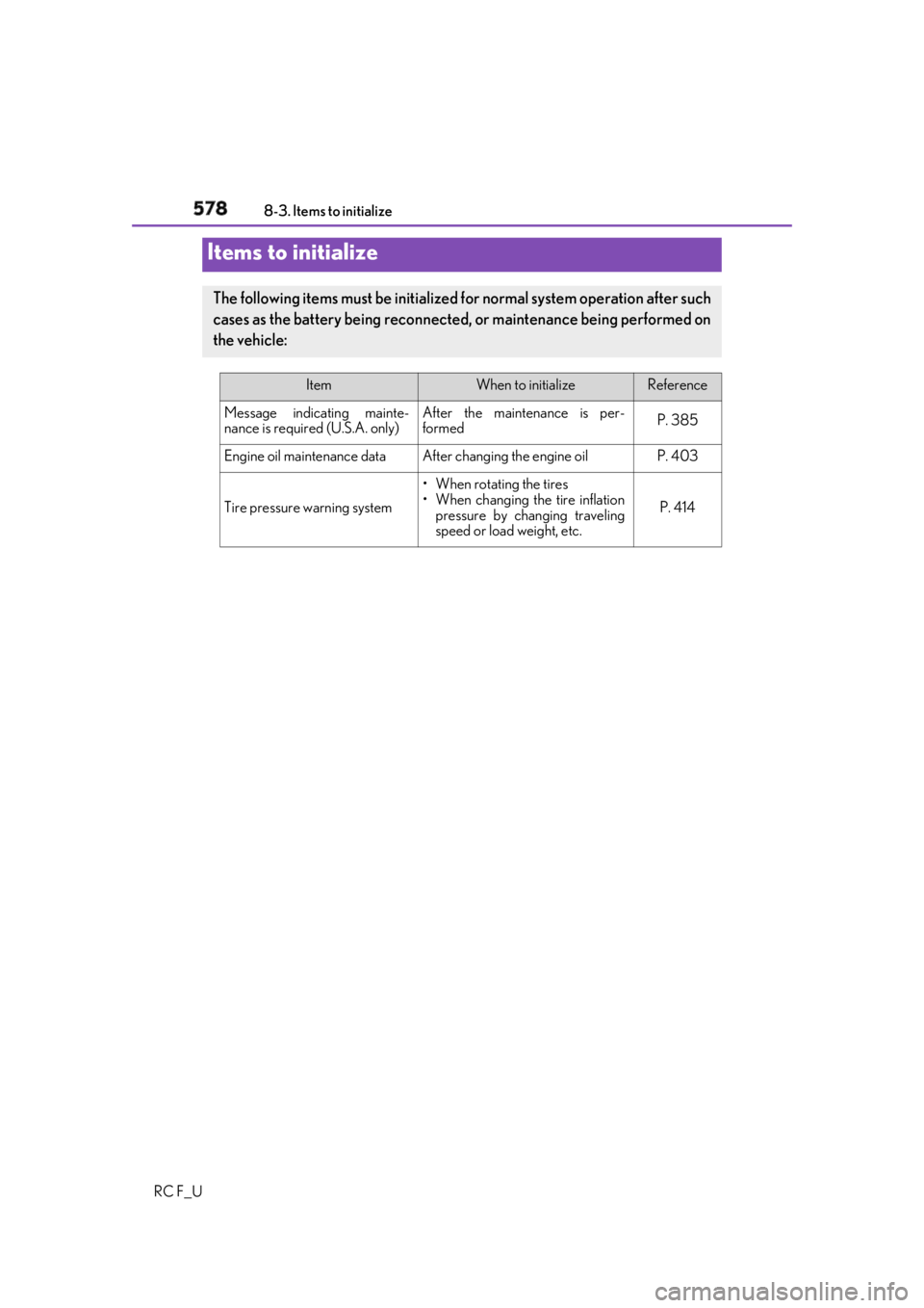 LEXUS RCF 2019 Owners Manual 578
RC F_U 8-3. Items to initialize
Items to initialize The following items must be initialized for normal system operation after such
cases as the battery being reconnected , or maintenance being per LEXUS RCF 2019 Owners Manual 578
RC F_U 8-3. Items to initialize
Items to initialize The following items must be initialized for normal system operation after such
cases as the battery being reconnected , or maintenance being per