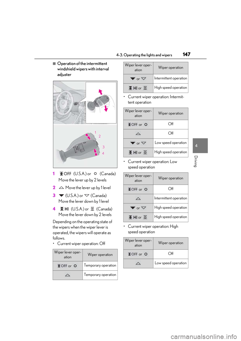 LEXUS RCF 2021  Owners Manual 1474-3. Operating the lights and wipers
4
Driving
■Operation of the intermittent 
windshield wipers with interval 
adjuster
1  (U.S.A.) or   (Canada) 
Move the lever up by 2 levels
2  Move the lever